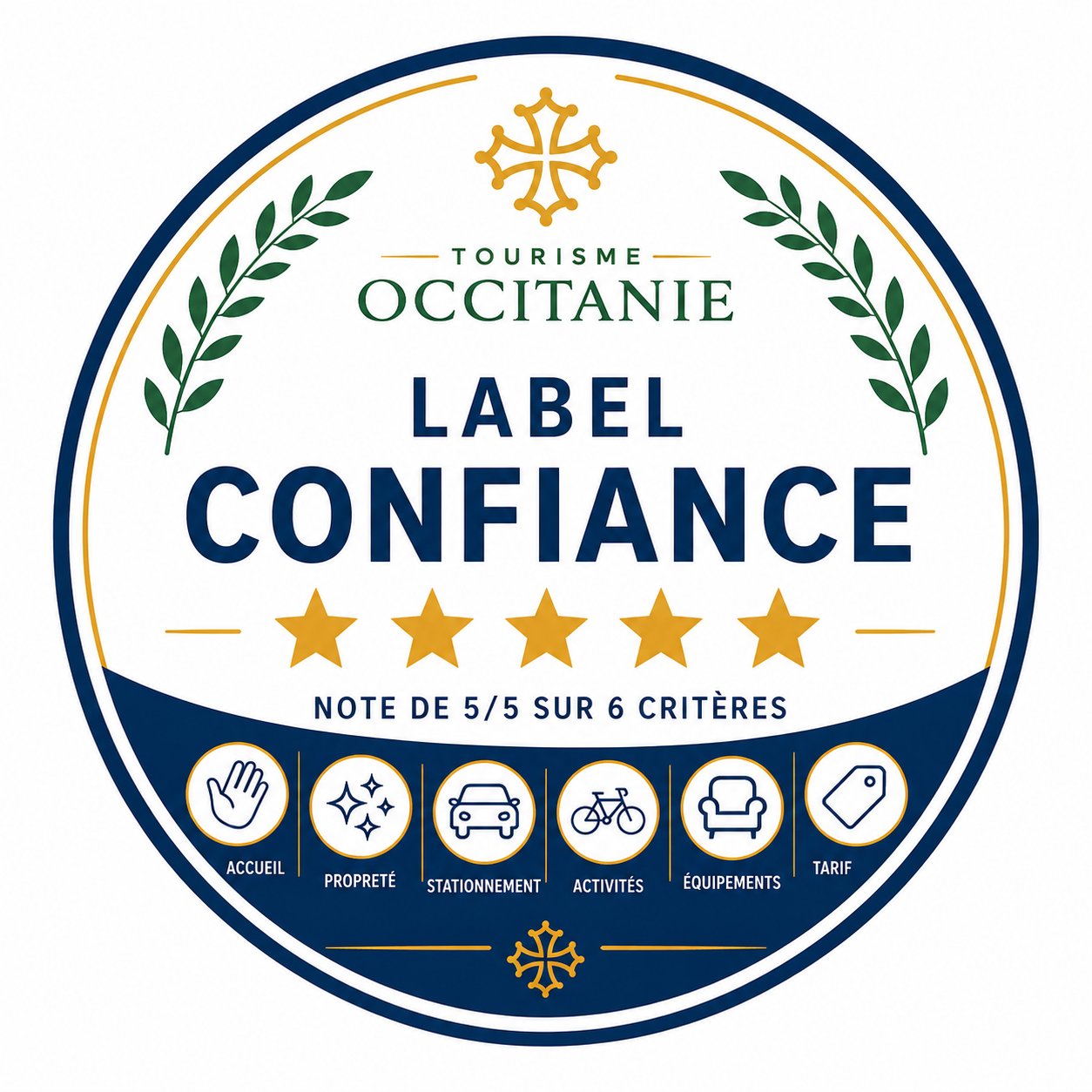 Label Confiance Tourisme Occitanie